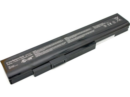 Compatible laptop battery for Medion Akoya P7815 Series Compatible laptop battery Medion for Akoya P7815 Series